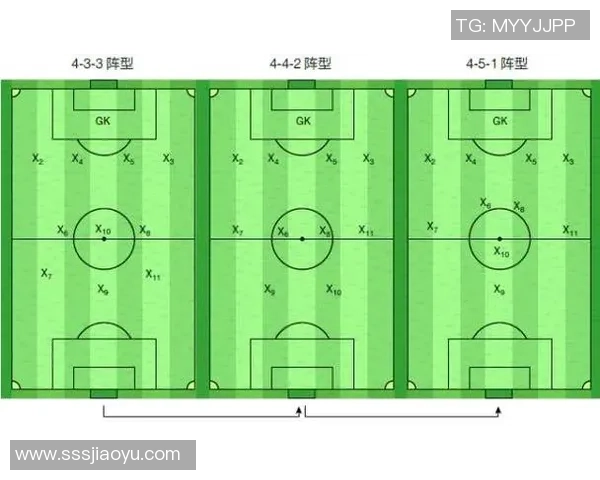深圳足球队在洲际杯中的灵活性展现与战术创新分析