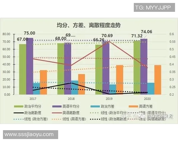 独家分析：西安羽毛球队的实力对比