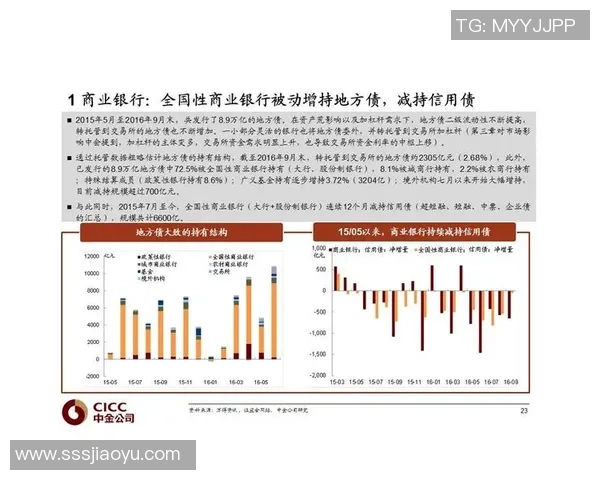 重磅专题:上海篮球队的控制革新 重磅专题:上海篮球队的控制革新