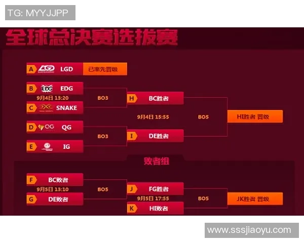 赛后复盘:V5 vs IG的实力 赛后复盘:V5 vs IG的实力